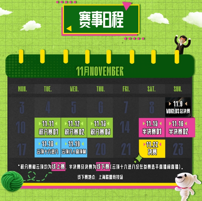 LPL解说杯赛程赛制:淘汰赛"有畏征兆"模式,打到第五局自信盲选!